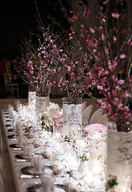 KM Events