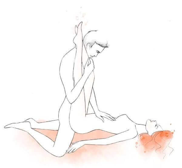 bacak omuza pozisyonu nedir