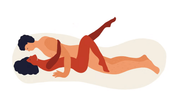 misyoner pozisyonu nedir