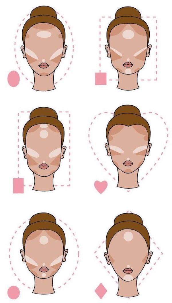 Yüz Şekline Uygun Gelin Makyajı Önerileri